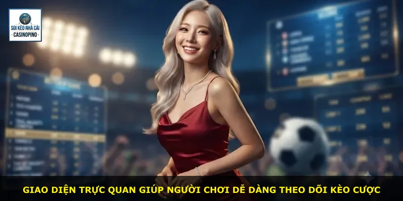 Giao diện trực quan giúp người chơi dễ dàng theo dõi kèo cược