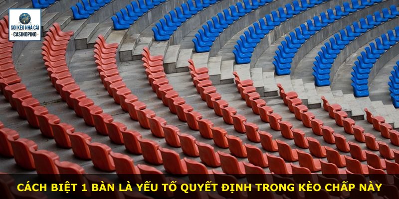 Cách biệt 1 bàn là yếu tố quyết định trong kèo chấp này