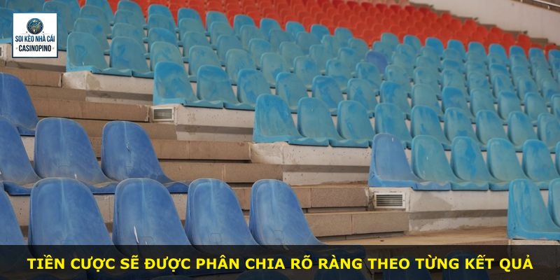 Tiền cược sẽ được phân chia rõ ràng theo từng kết quả